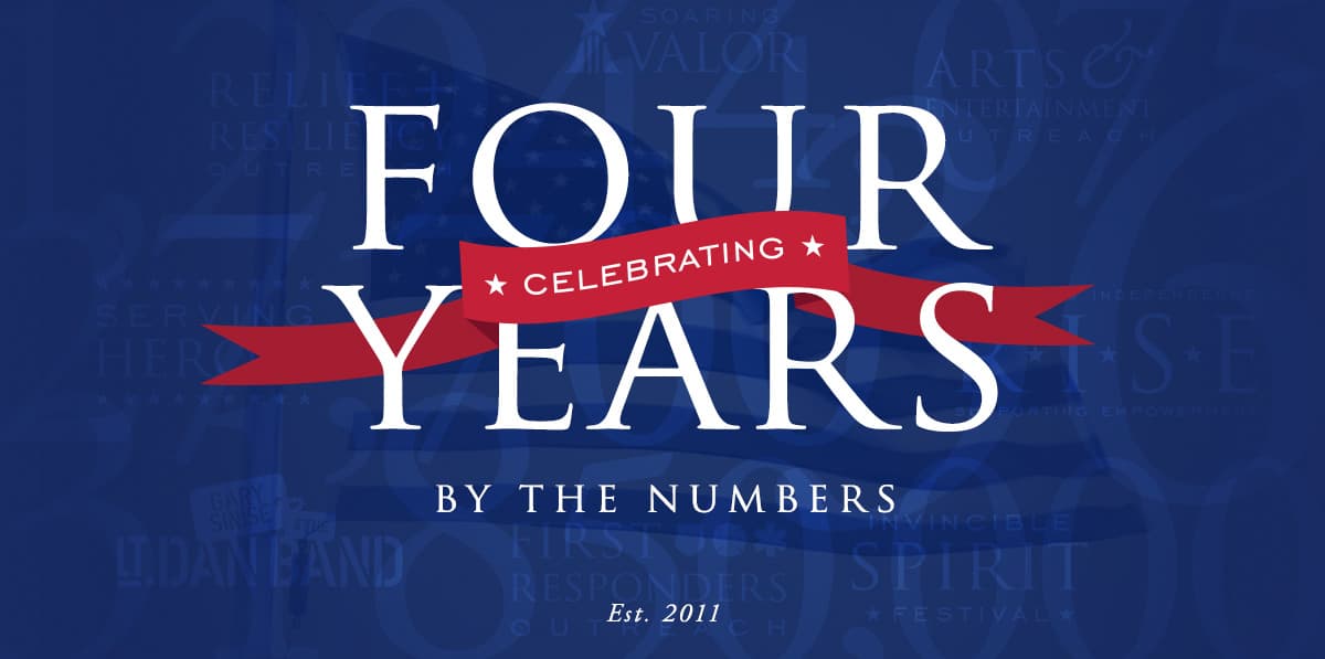 Our 4th Anniversary